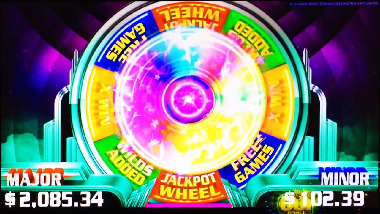 115% Best Signup Bonus Casino at Gluck24 Casino