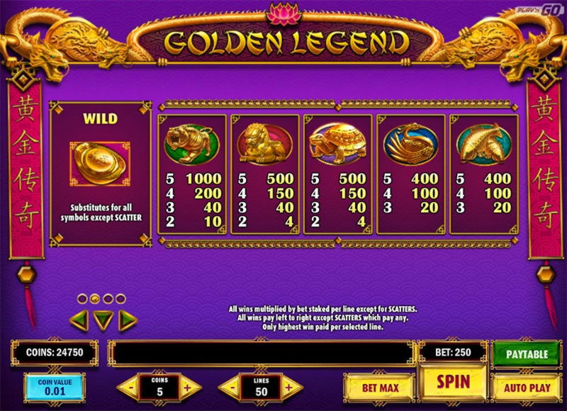 EURO 120 FREE Chip Casino at Unique Casino