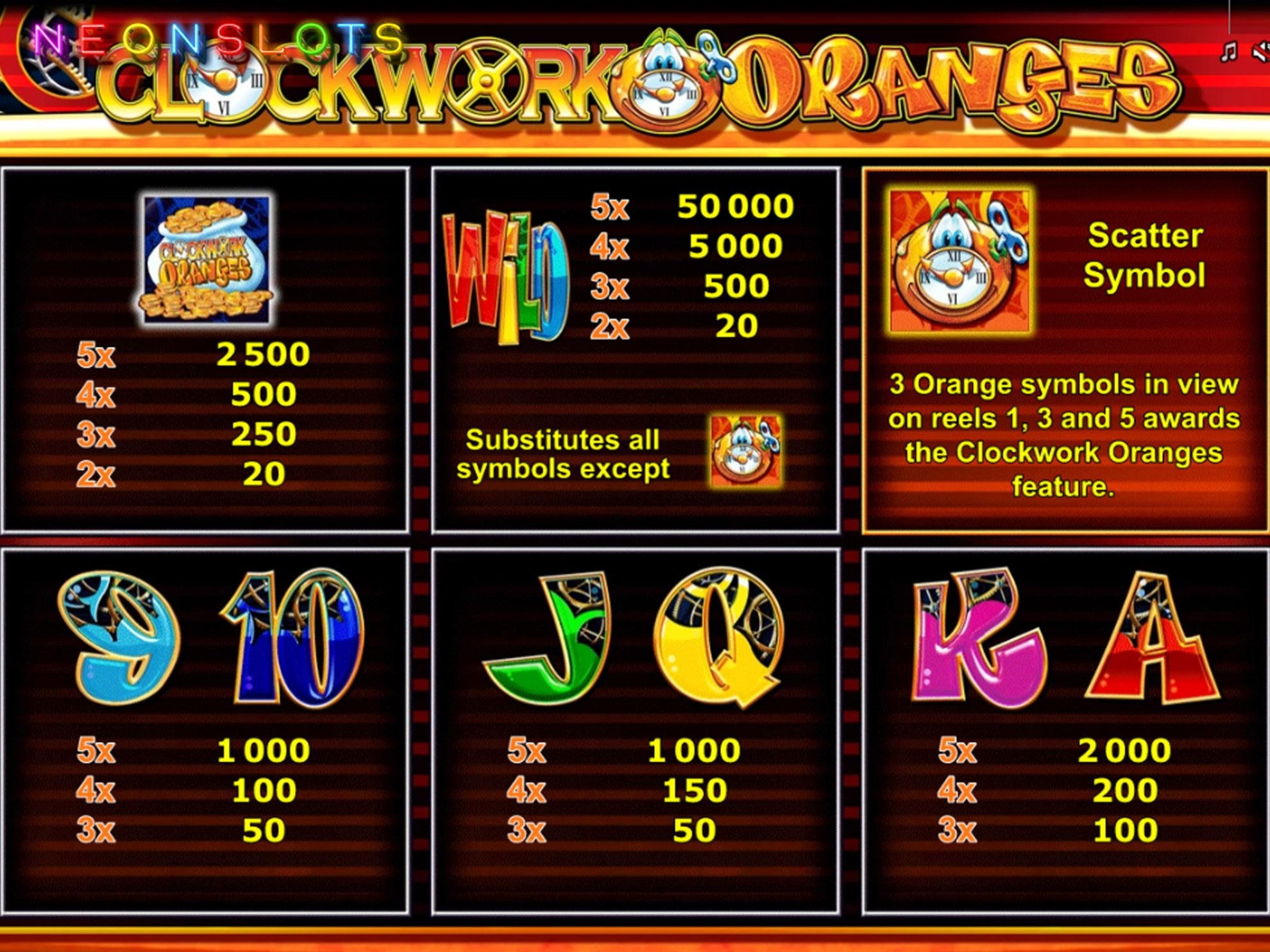 155 free spins no deposit at Gluck24 Casino