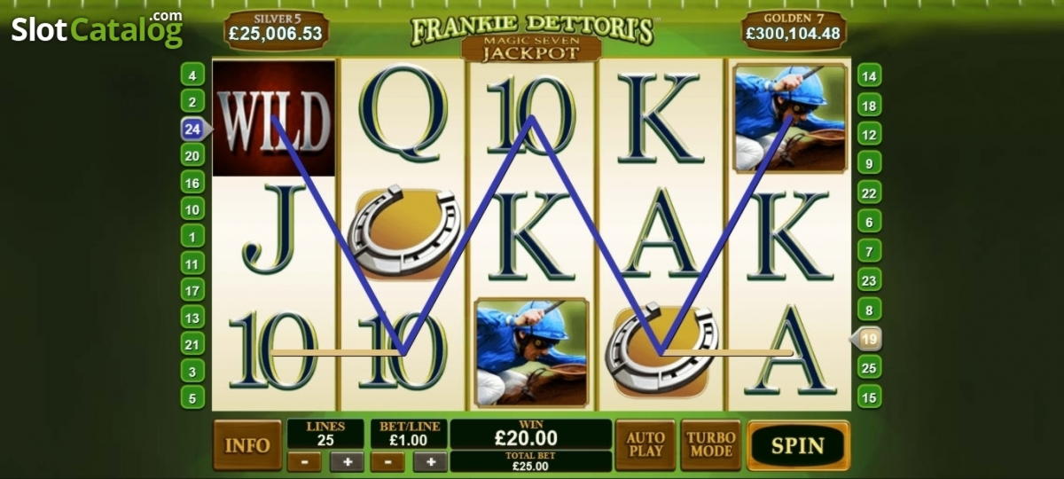 €1900 No Deposit Bonus at Winner Casino