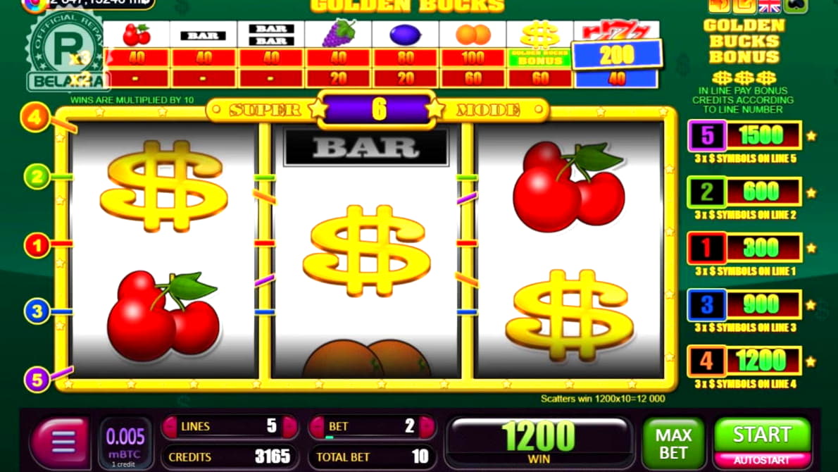 £2645 no deposit bonus at Magic Red Casino