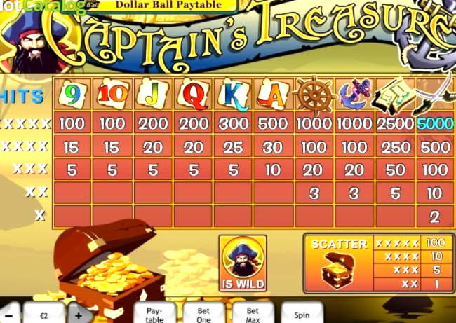 50 Free Spins at Red Ping Win Casino