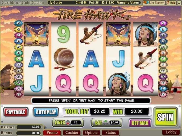 415% Signup Casino Bonus at Winner Casino