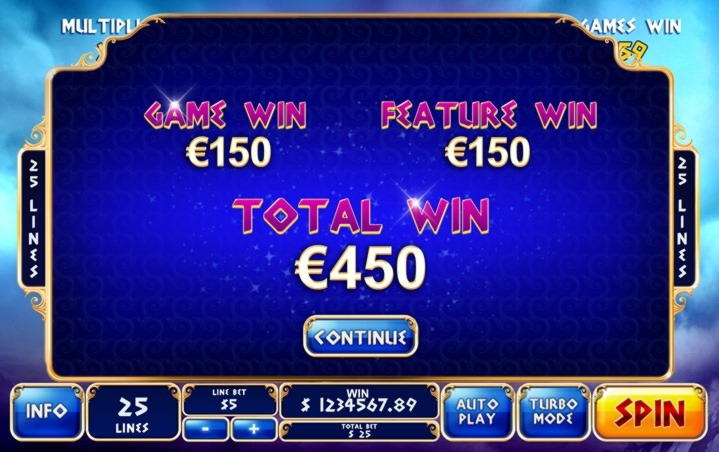 €220 Casino Chip at Net Bet Casino