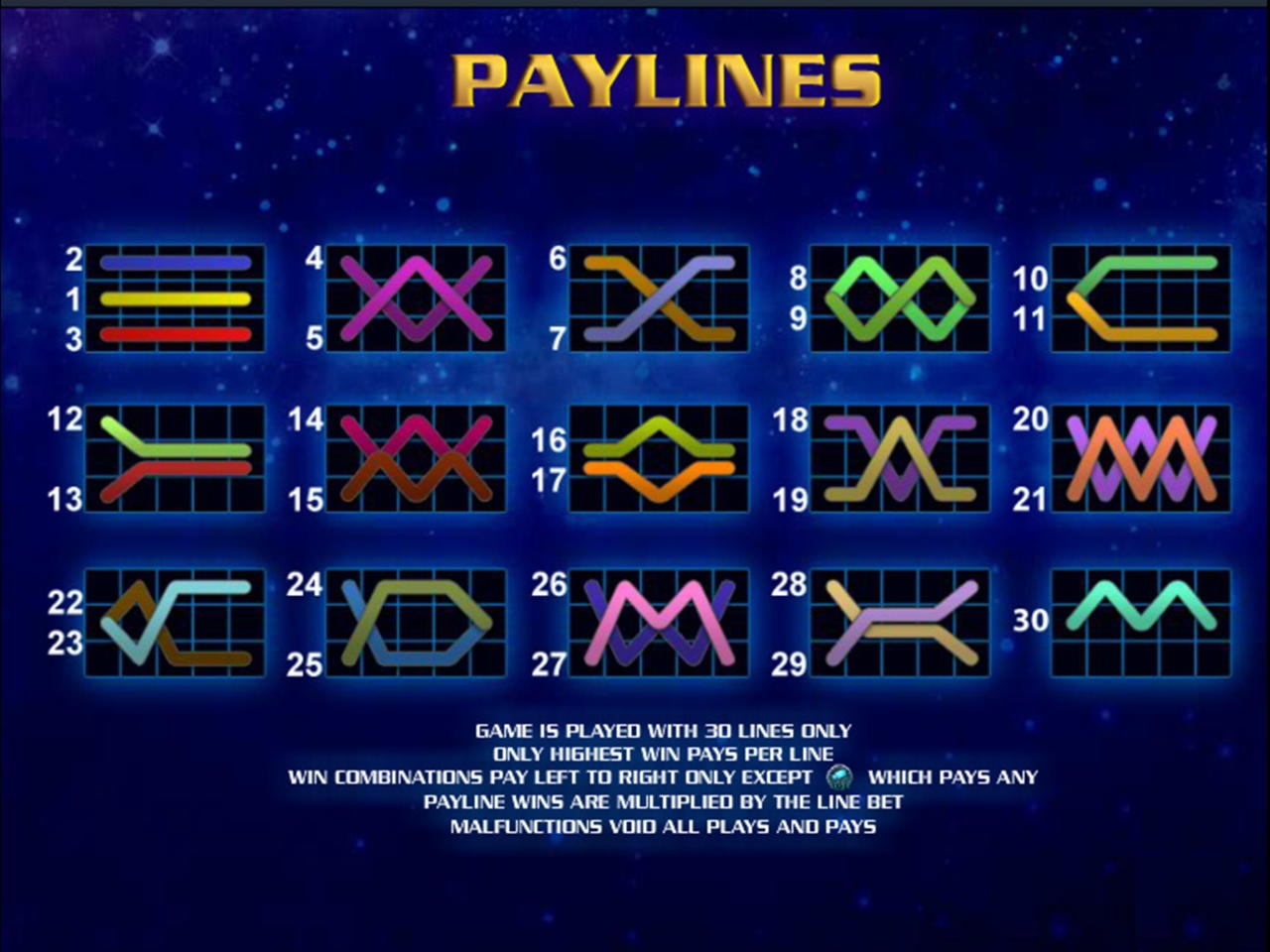 £175 casino chip at Wix Stars Casino