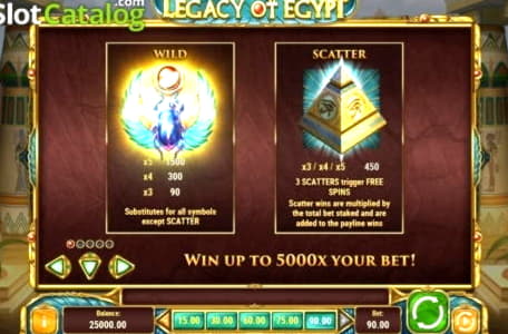 140 Free spins at Wild Slots Casino