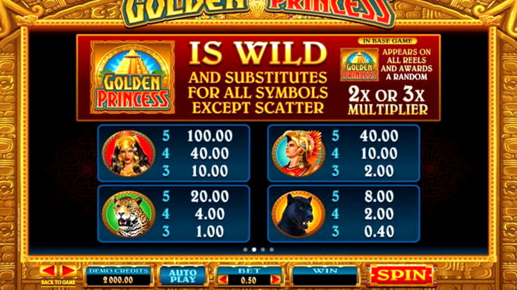 Eur 90 Free Casino Chip at Cherry Casino