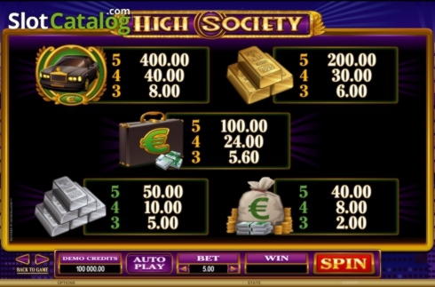 €3930 NO DEPOSIT CASINO BONUS at Net Bet Casino