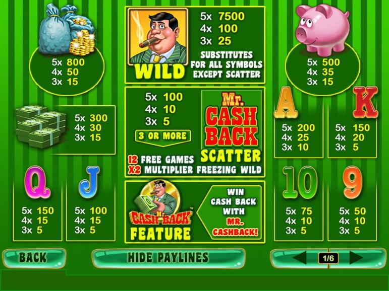105% First deposit bonus at Unique Casino