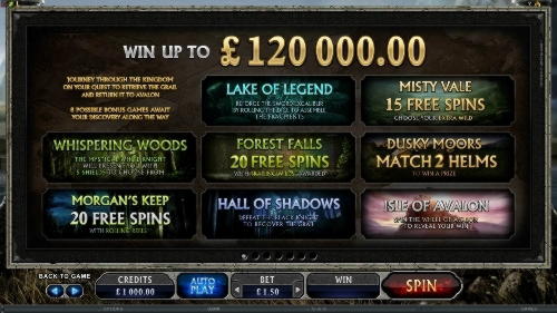 Eur 440 Free Casino Tournament at 888 Casino