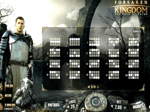 Eur 1375 No deposit bonus code at Wild Slots Casino