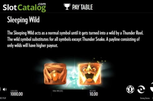 EURO 3515 NO DEPOSIT BONUS CASINO at Red Bet Casino