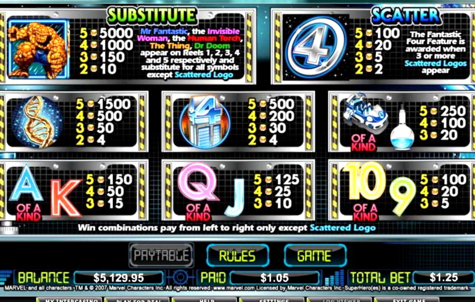 145 Free Spins at Spin Up Casino