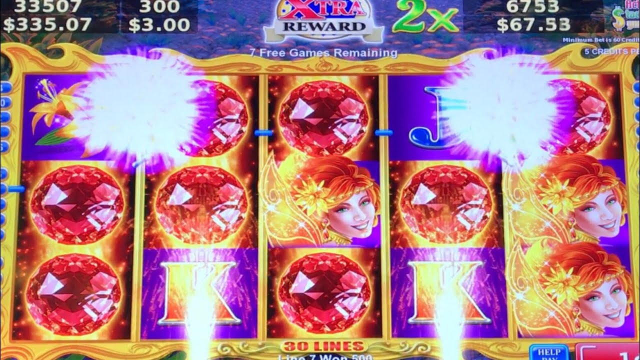 $395 FREE CHIP CASINO at Red Bet Casino