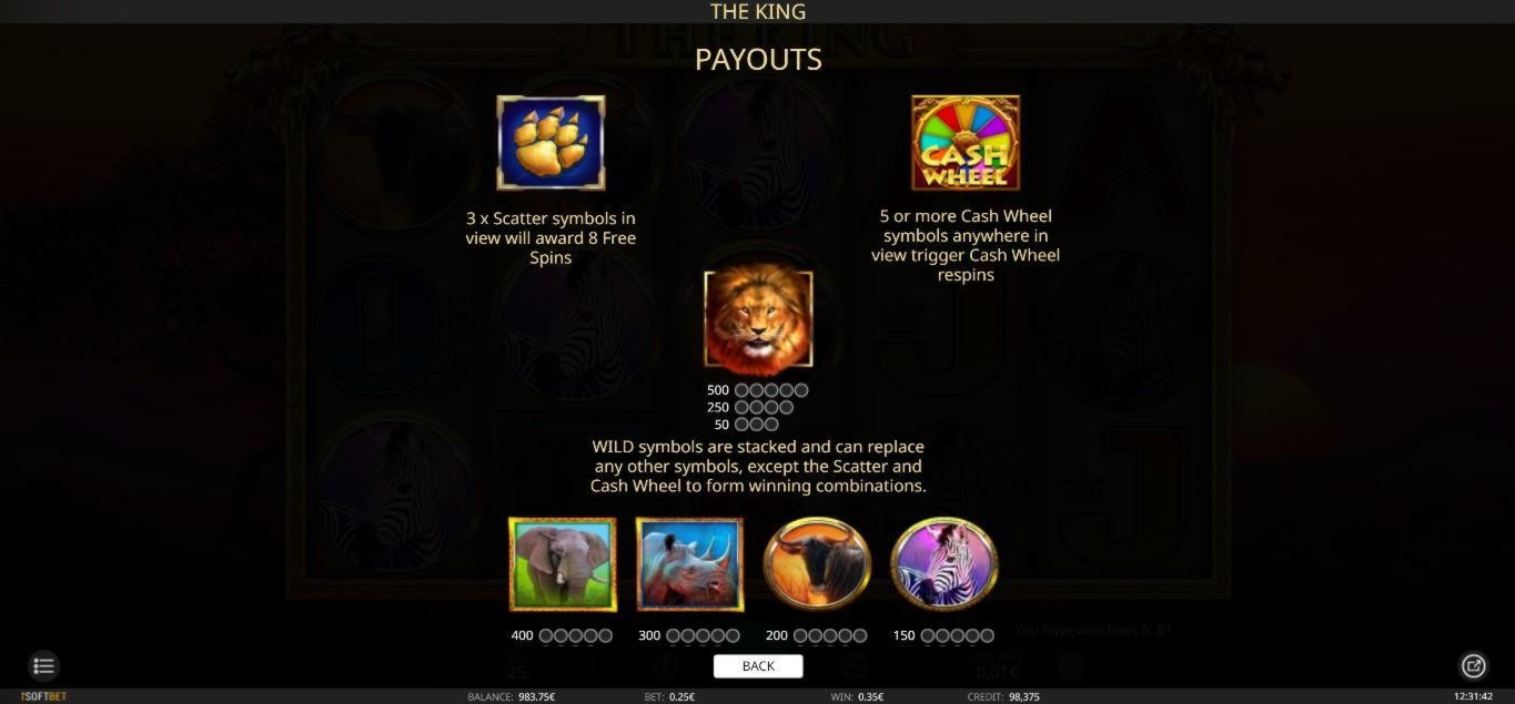$925 Daily freeroll slot tournament at Next Casino