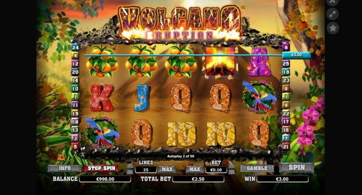 €333 Free Chip Casino at Winner Casino