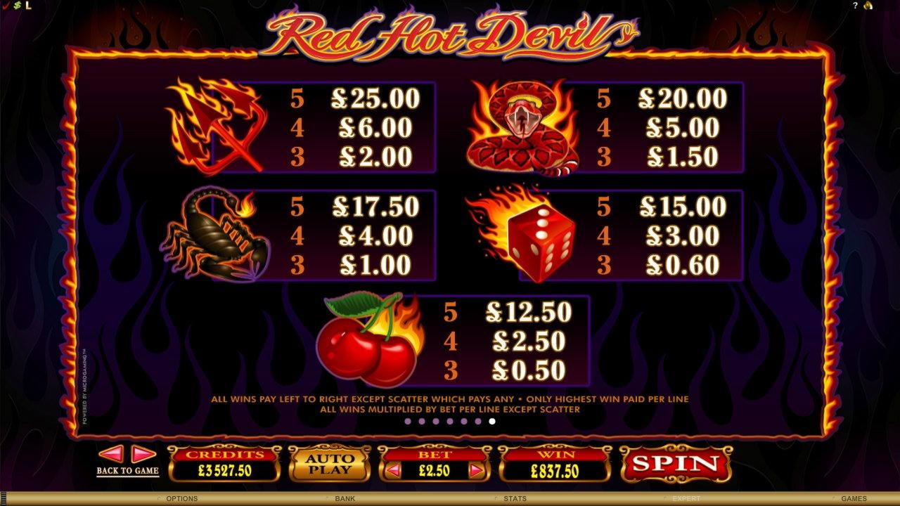 €510 Casino Chip at Wix Stars Casino