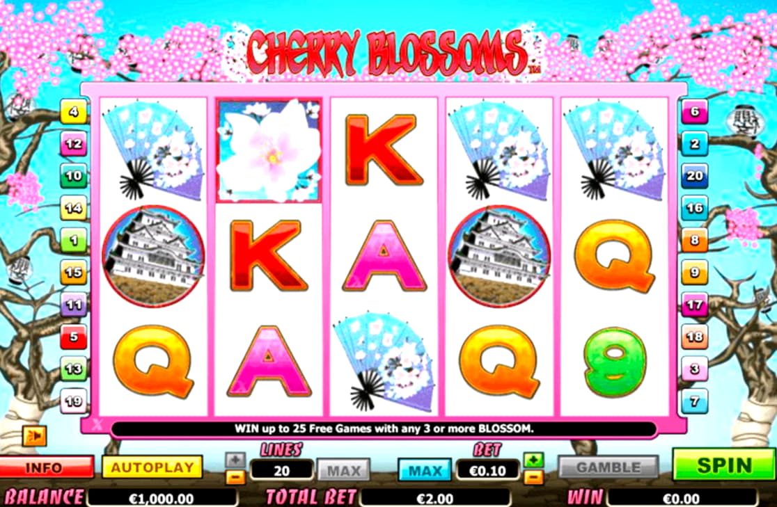 EUR 1160 NO DEPOSIT CASINO BONUS at Slots Billion Casino