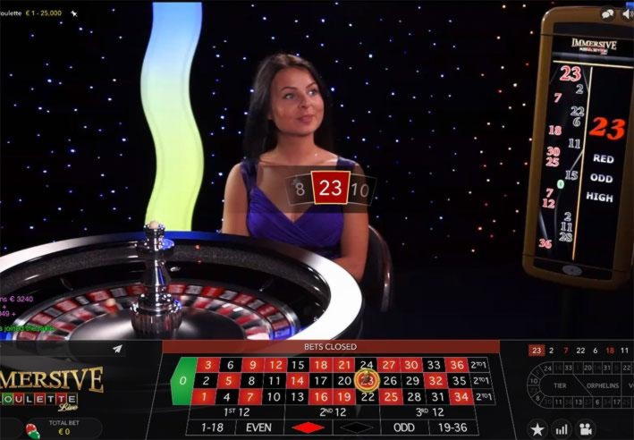 $145 No Deposit Casino Bonus at Wild Slots Casino