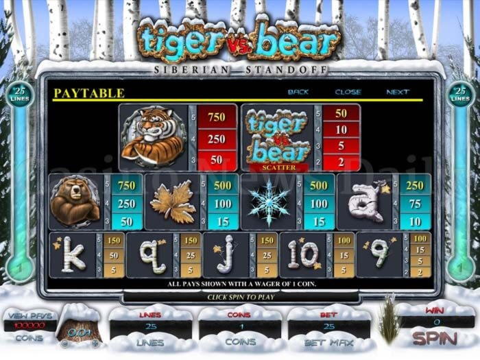 €325 Mobile freeroll slot tournament at Slotty Dubai Casino