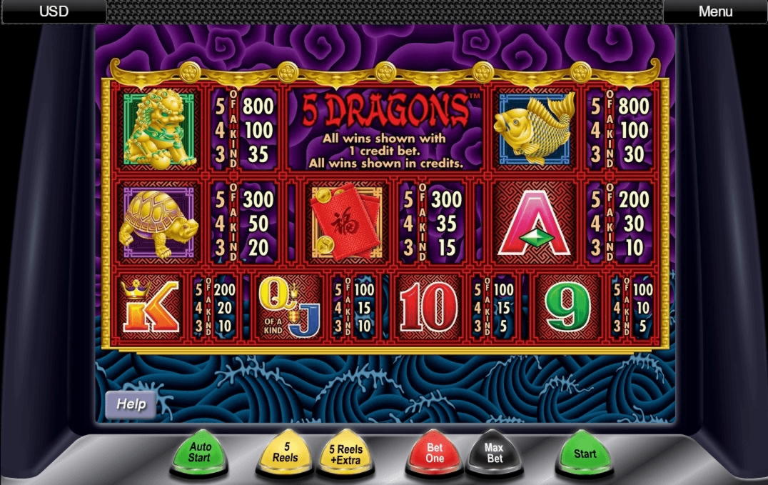 $2345 NO DEPOSIT at Wild Slots Casino
