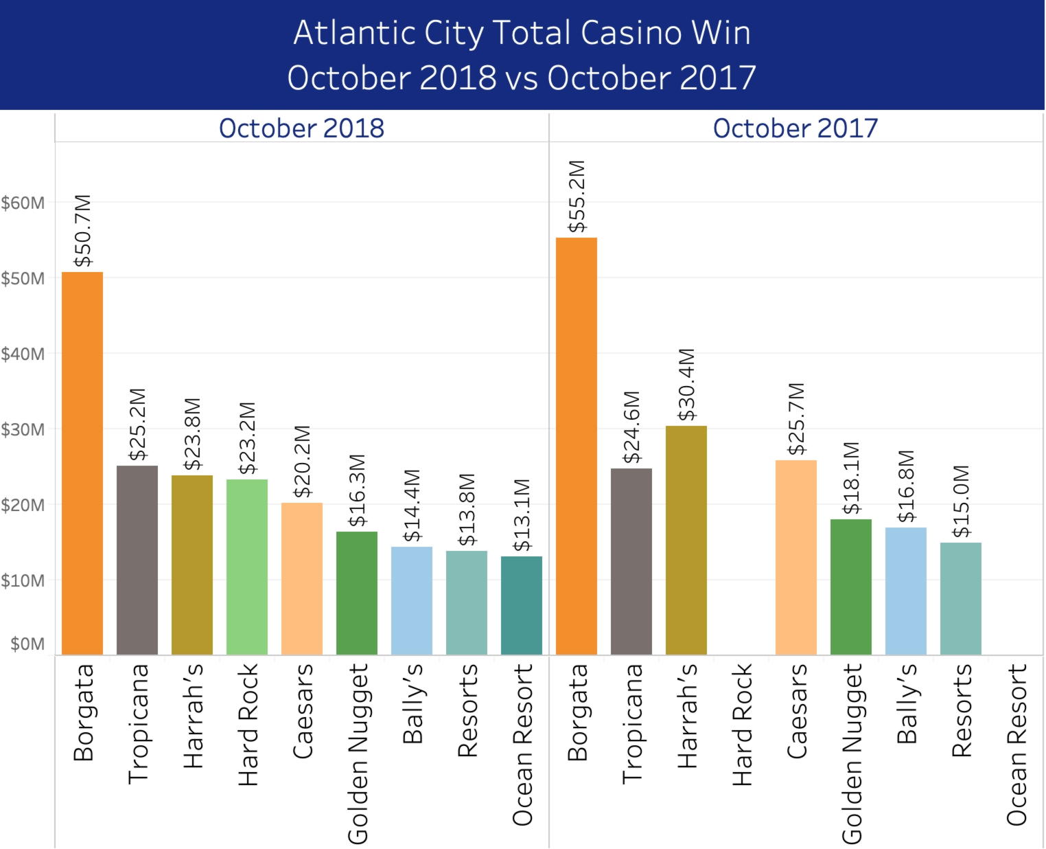 $470 No Deposit Bonus at Energy Casino
