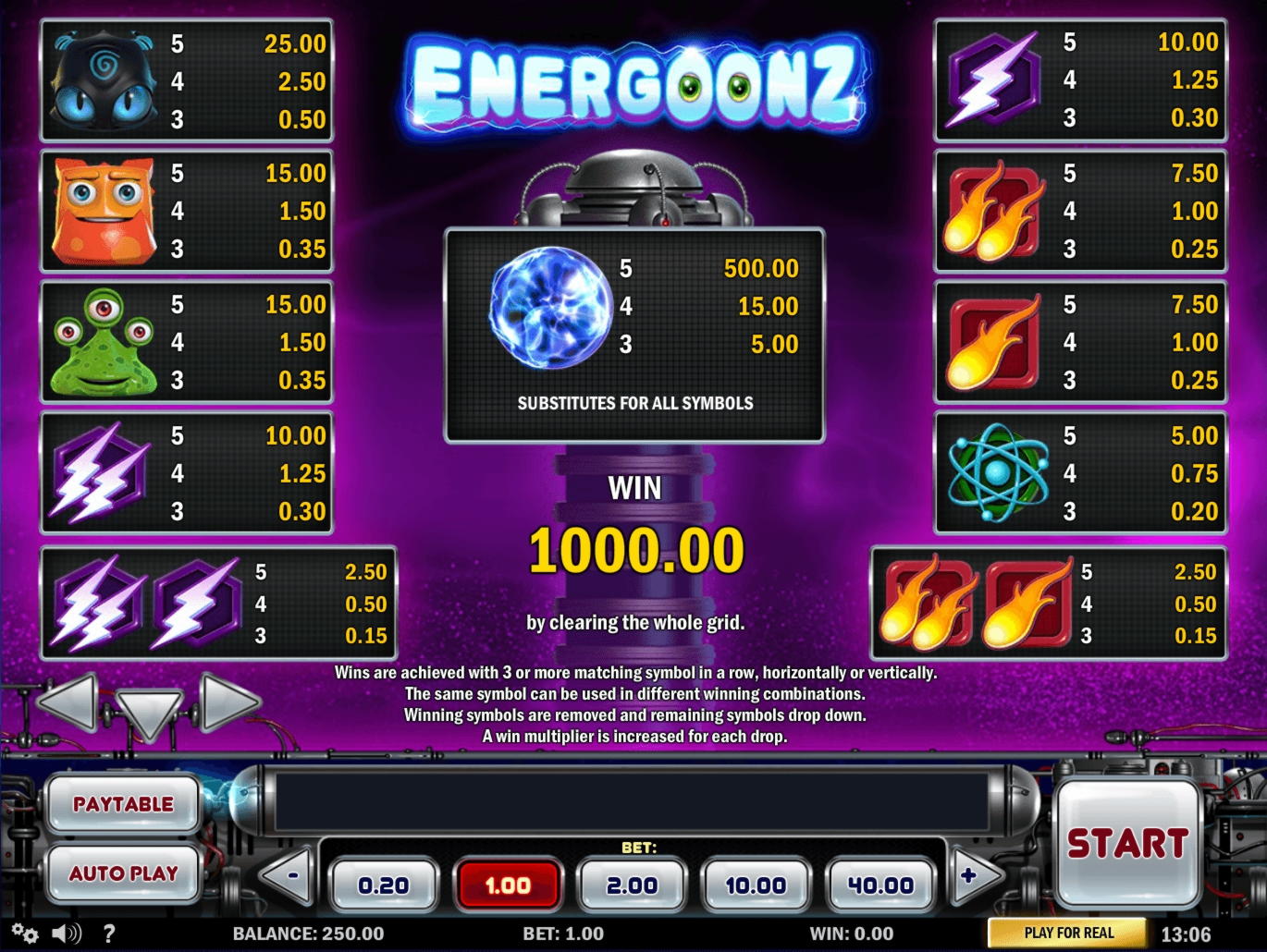 75 Free spins casino at Spin Up Casino