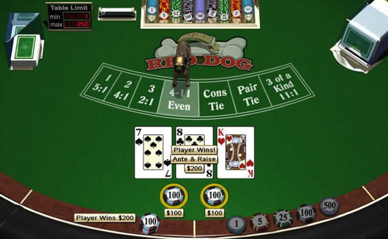€80 Free Chip Casino at Wild Slots Casino