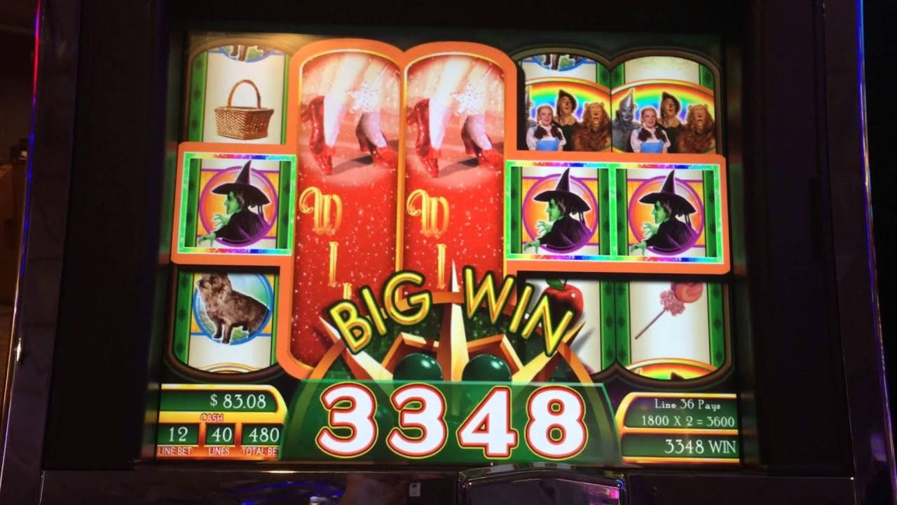 $3060 No Deposit Bonus at Red Ping Win Casino