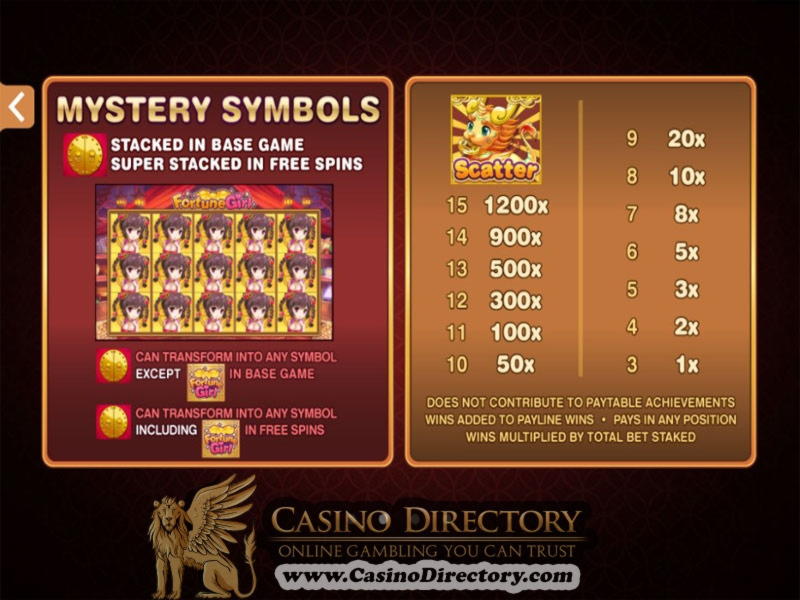 365% Casino match bonus at Karamba Casino