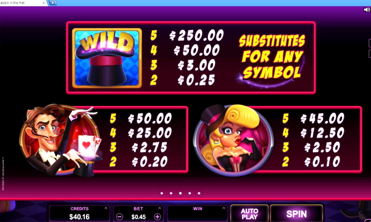 €540 Tournament at Slotty Dubai Casino