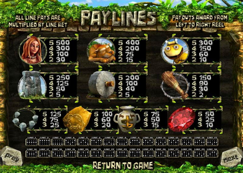 Eur 155 Free chip at Winner Casino