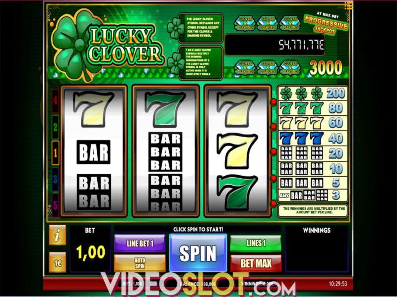 €130 no deposit bonus at Black Lotus Casino