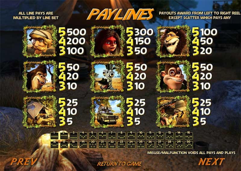 Eur 395 Casino Tournament at Karamba Casino