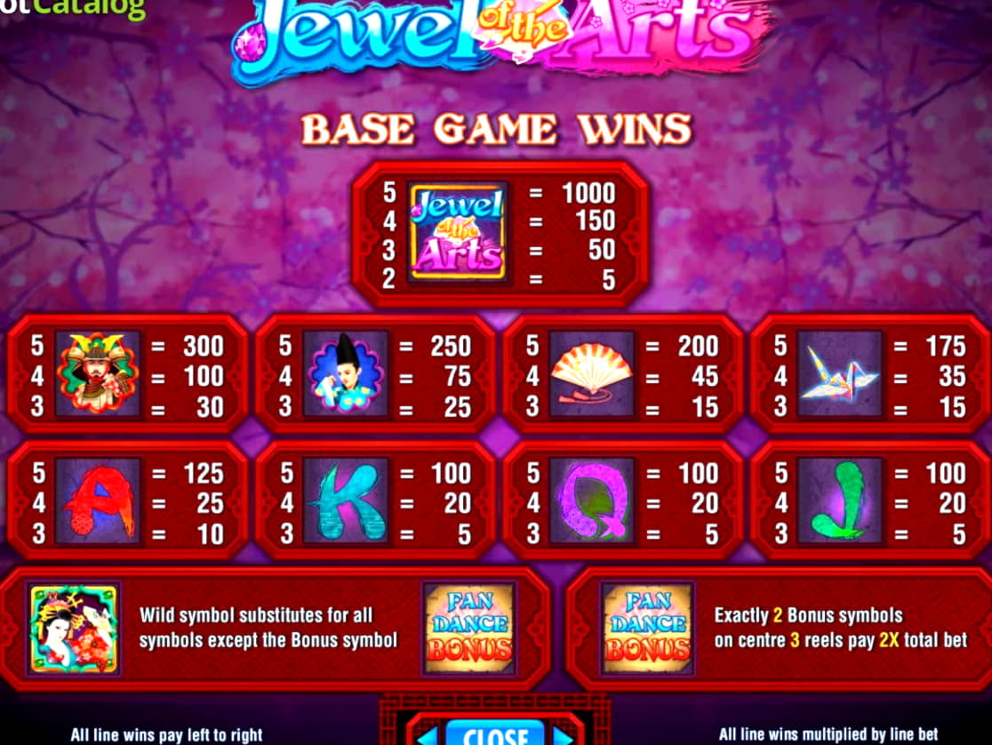 EUR 95 NO DEPOSIT BONUS CASINO at 888 Casino