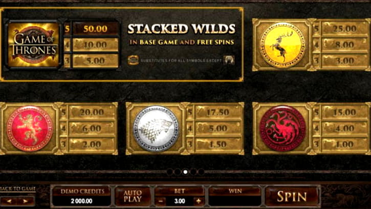 €500 Free casino chip at Magic Red Casino
