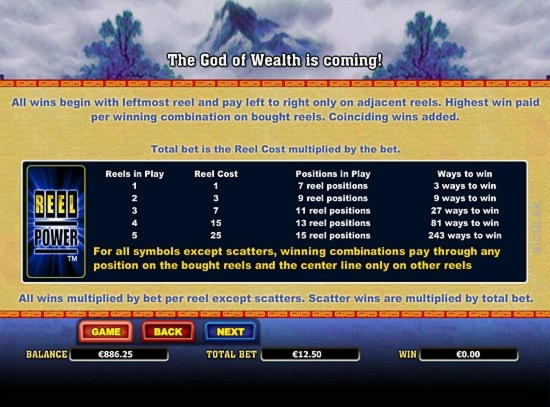 €905 Daily freeroll slot tournament at Opti Bet Casino