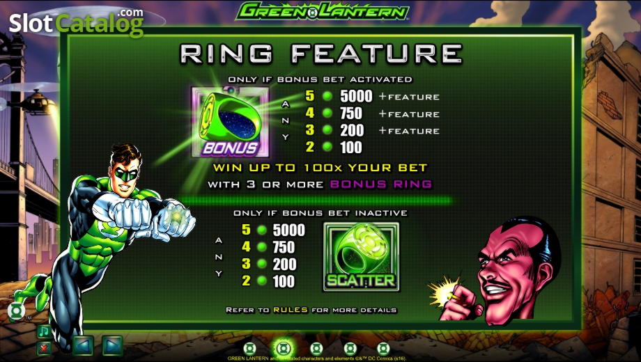 £290 Free Money at CasiPlay Casino