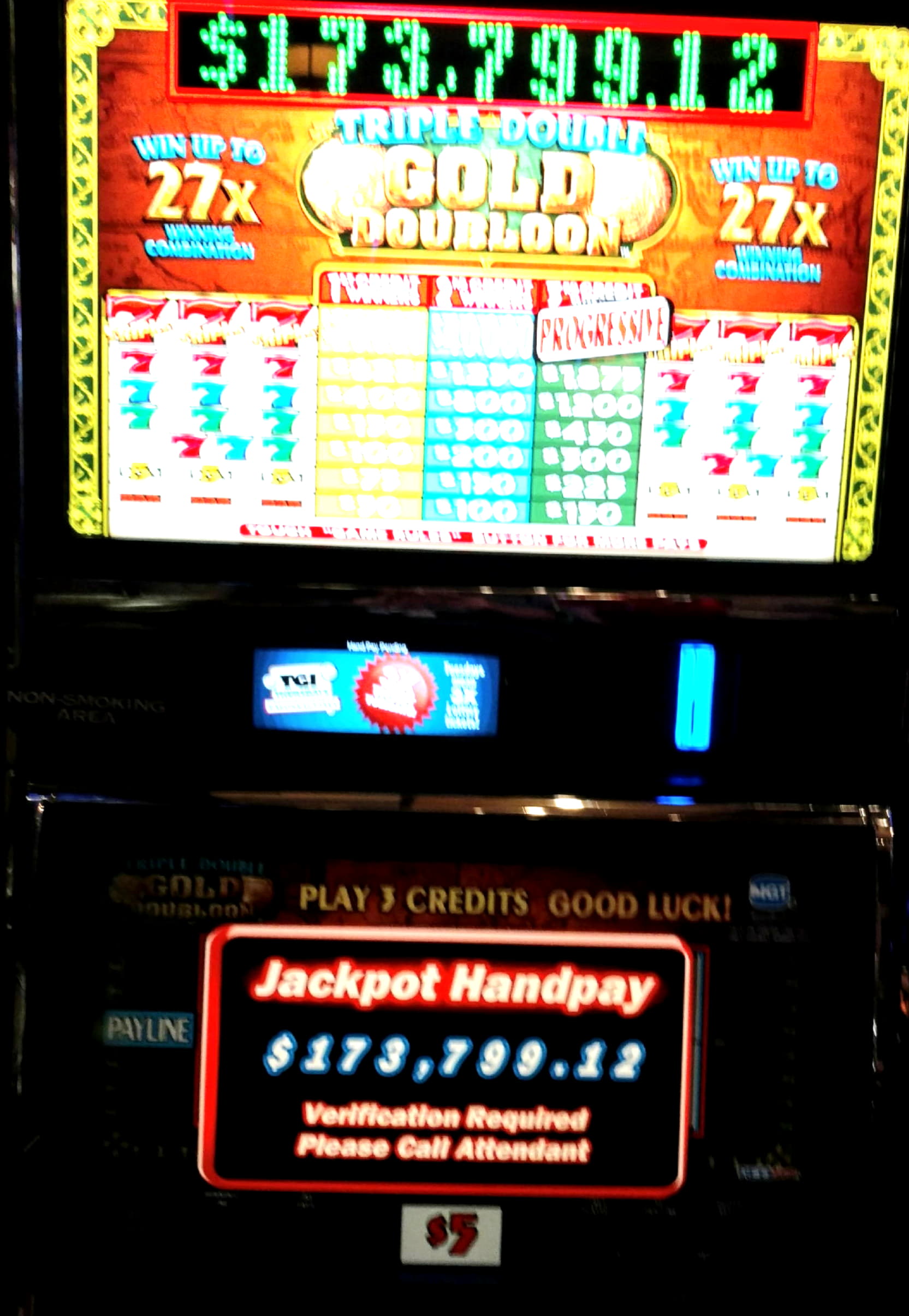$2595 No deposit casino bonus at Magic Red Casino