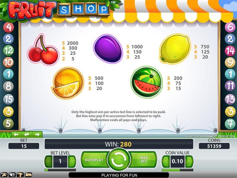EURO 650 FREE CASINO CHIP at Winner Casino