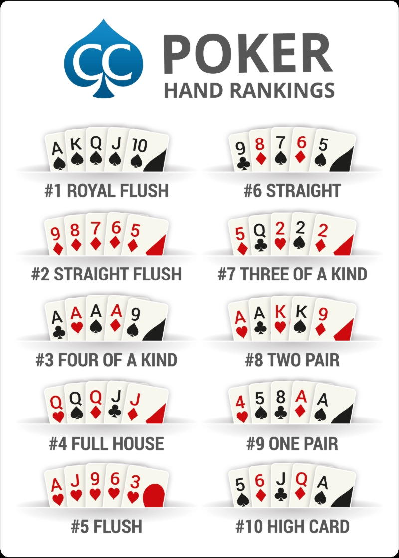 580% Welcome Bonus at Bonanza Game Casino