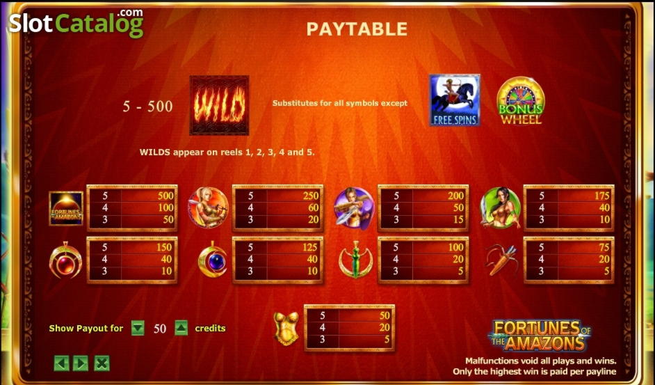 Eur 1395 No Deposit at Red Ping Win Casino
