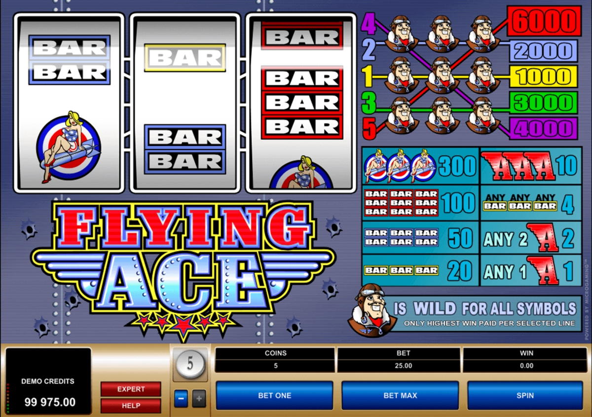 EURO 240 No deposit at Winner Casino