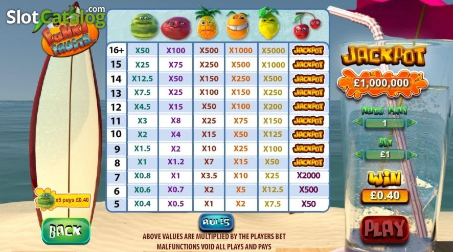 €390 Free casino chip at Red Ping Win Casino