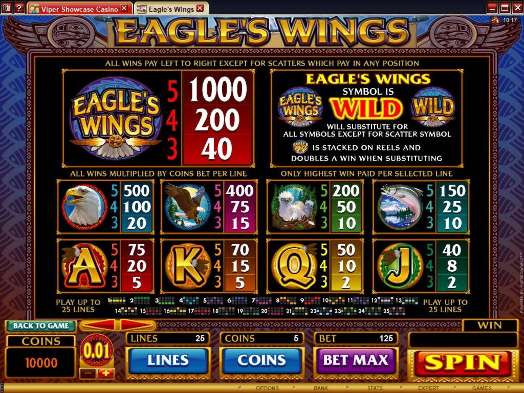 135 free spins no deposit at Net Bet Casino