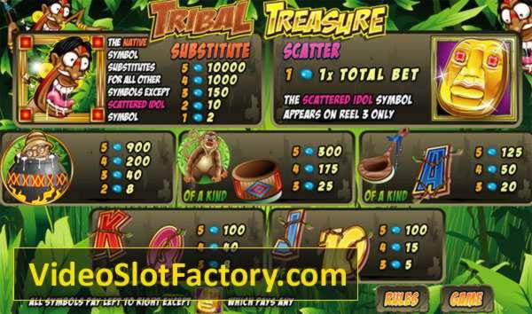 €520 Free Chip at Unique Casino