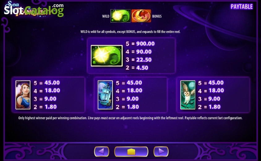 325% Best Signup Bonus Casino at Winner Casino