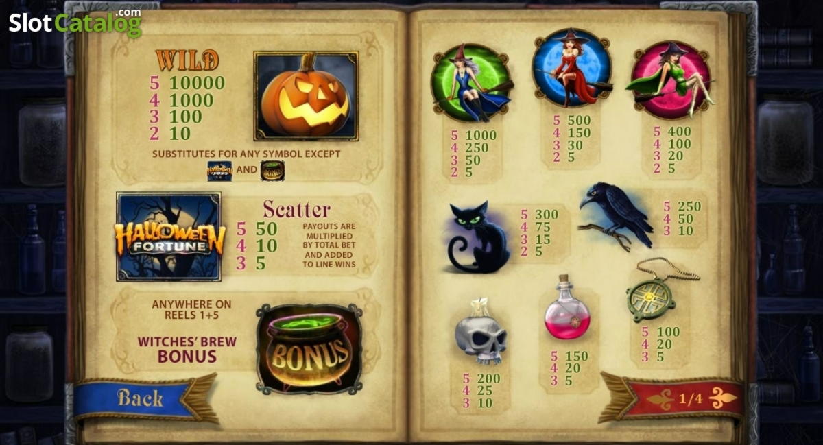€475 no deposit bonus at Jet Bull Casino