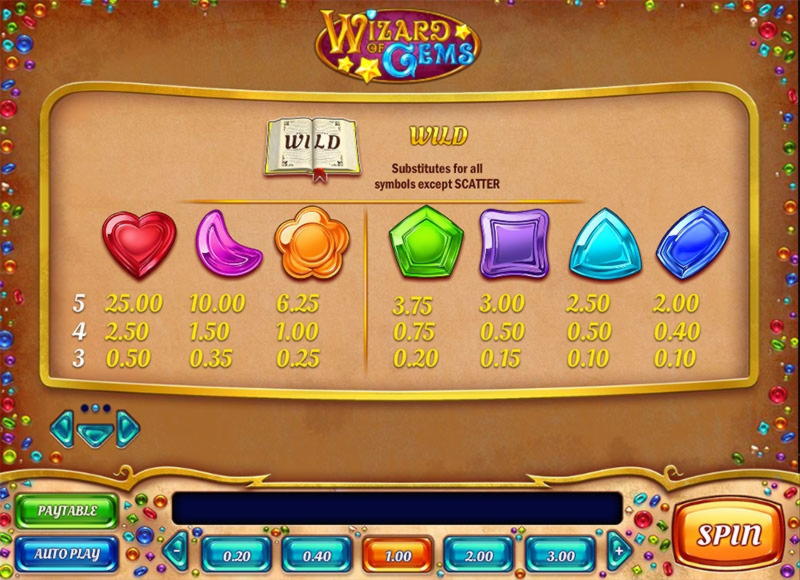 £255 free chip casino at Wix Stars Casino