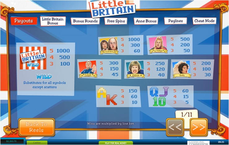 €4225 No deposit bonus at Next Casino